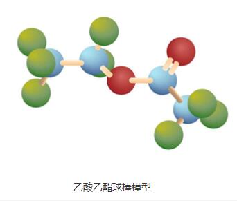 乙酸乙酯的（简介，生产，用途，常见问题）
