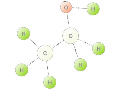 乙醇（简介，用途，安全信息，常见问题）