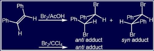 BIOFOUNT卤化试剂