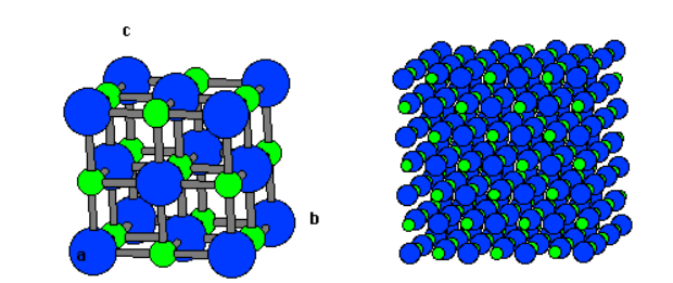 氯化钠相对分子量