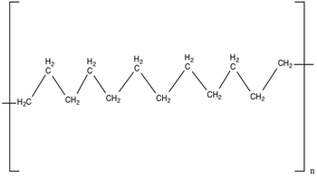 聚乙烯(是什么材料,有毒吗,结构式,缺点)