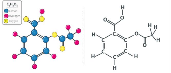 阿司匹林（是什么，性质，结构，健康危害）